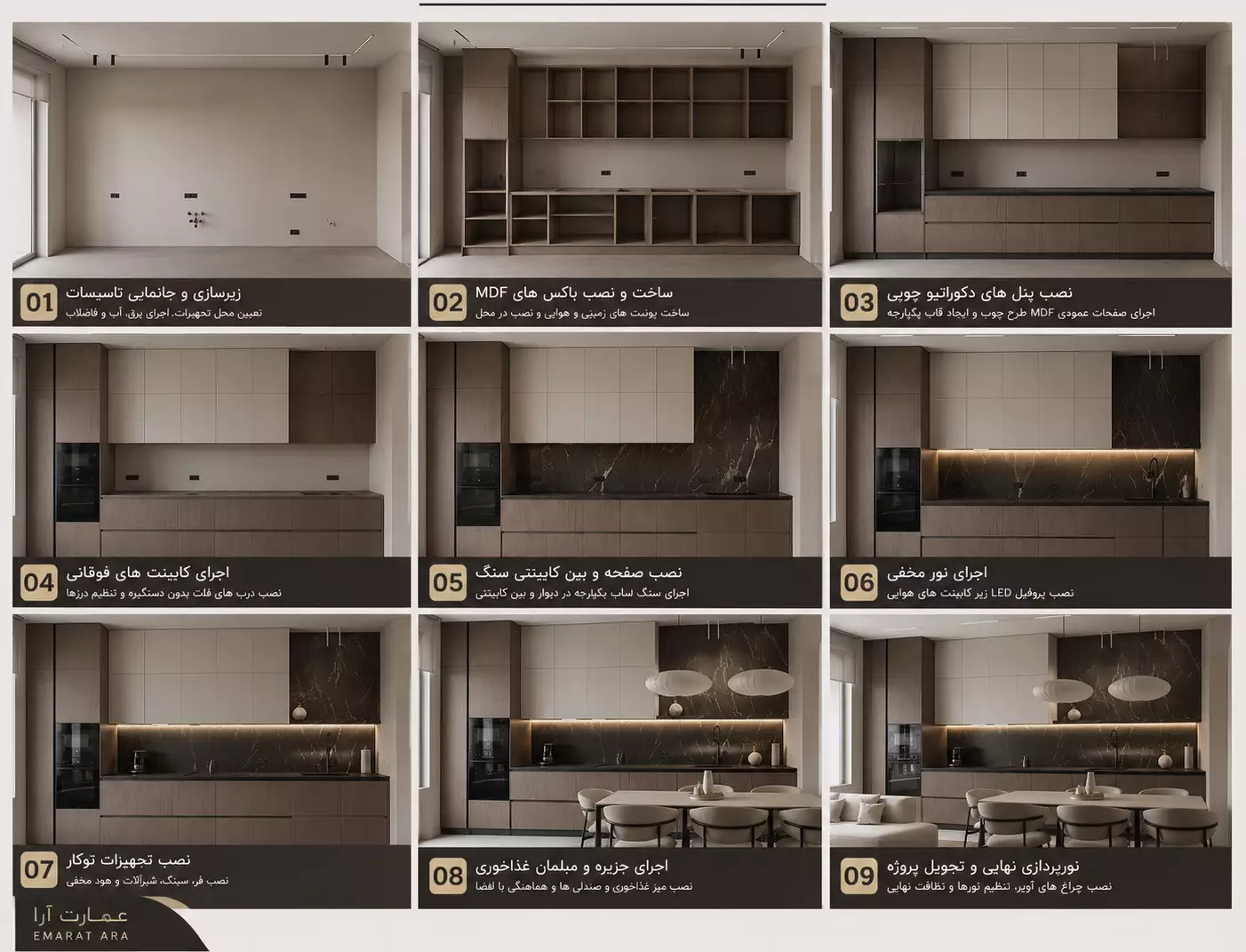 نمونه پروژه آشپزخانه مدرن و لوکس طراحی شده توسط عمارت آرا در تهران